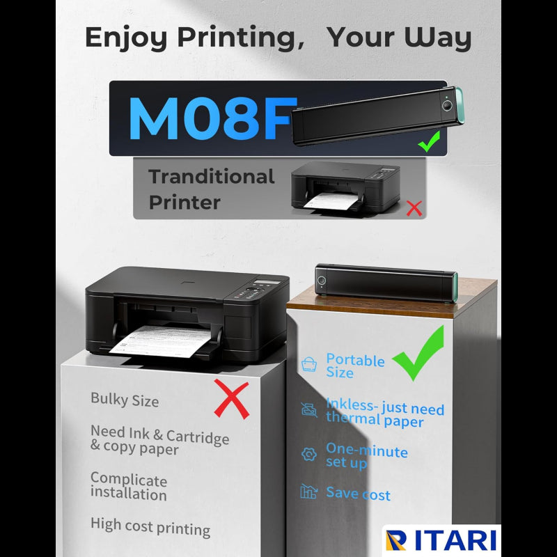 Itari M08F Portable Printer Wireless Travel - Thermal Mobile Printer for Phone & Laptop, Bluetooth Mini Compact Small Inkless Printer for Vehicle Home Use School Office, 8.5" X 11" Thermal Paper